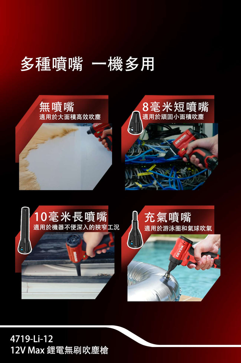 DEVON 大有 4719-Li-12 air duster