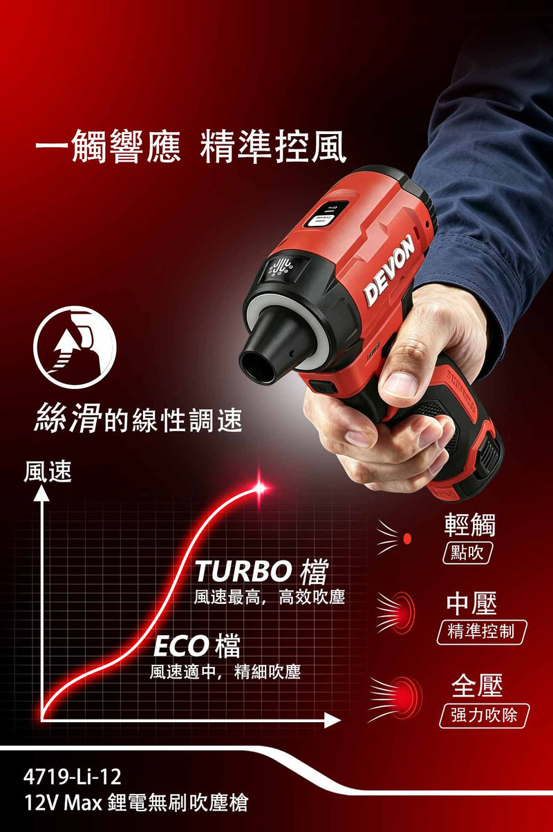 DEVON 大有 4719-Li-12 air duster