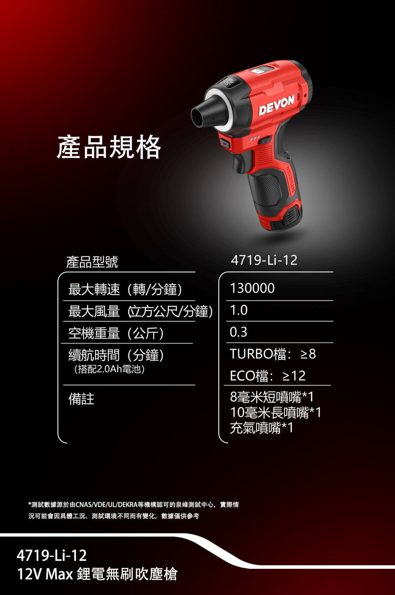 DEVON 大有 4719-Li-12 air duster