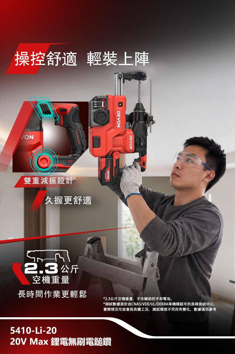 DEVON 大有 5410-Li-20 電鎚 rotary hammer detail