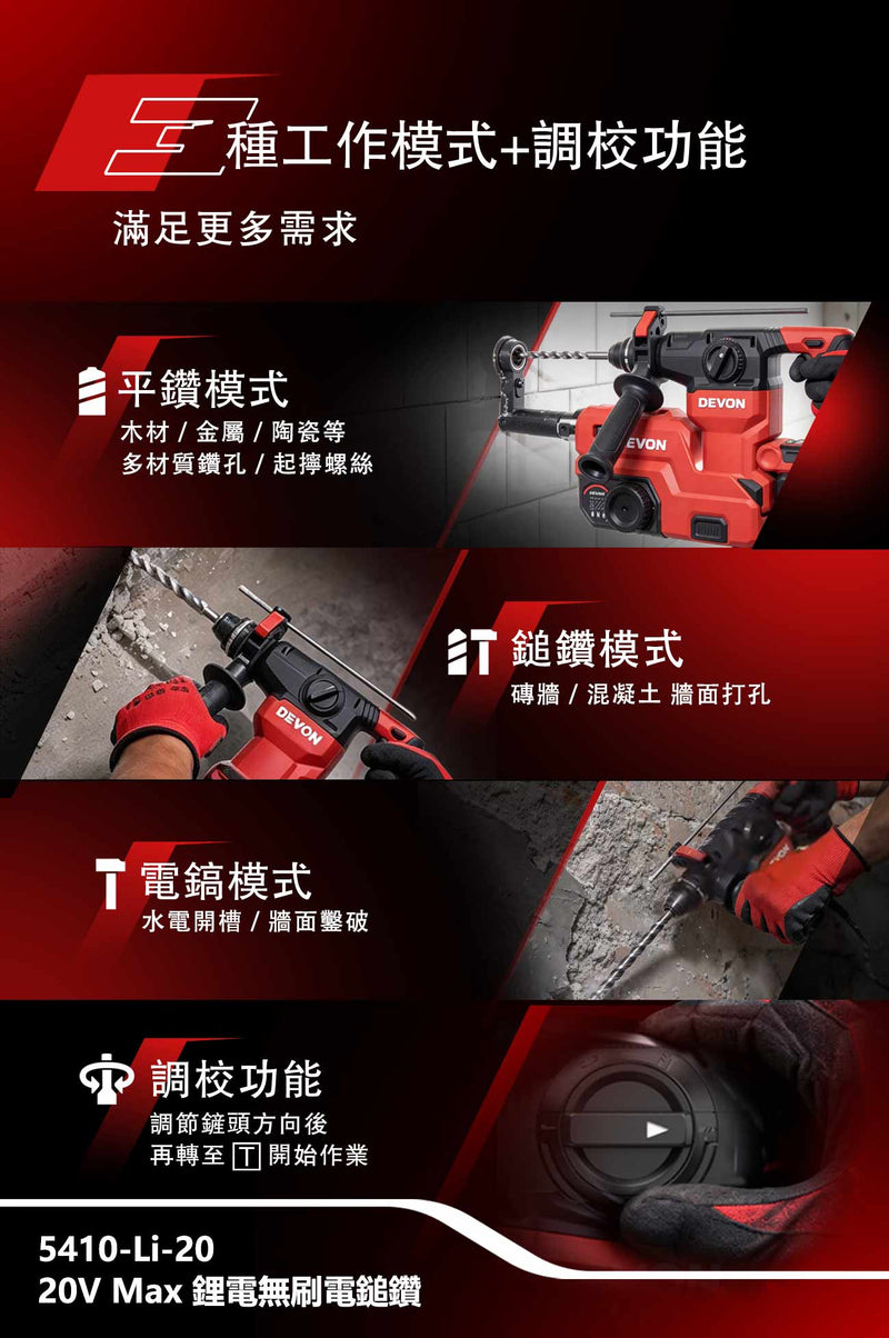 DEVON 大有 5410-Li-20 電鎚 rotary hammer detail