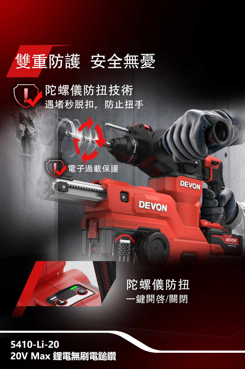 DEVON 大有 5410-Li-20 電鎚 rotary hammer detail