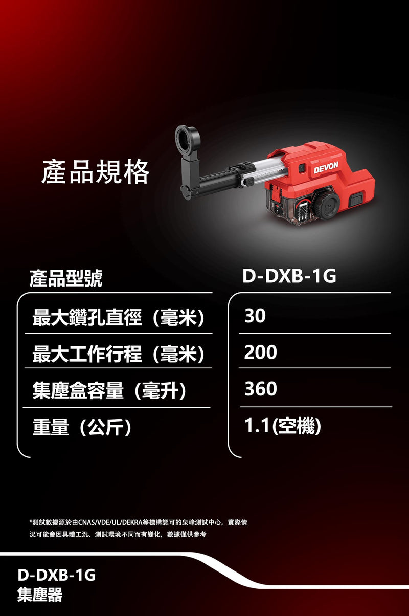 DEVON 大有 D-DXB-1G 集塵器 dust collector detail