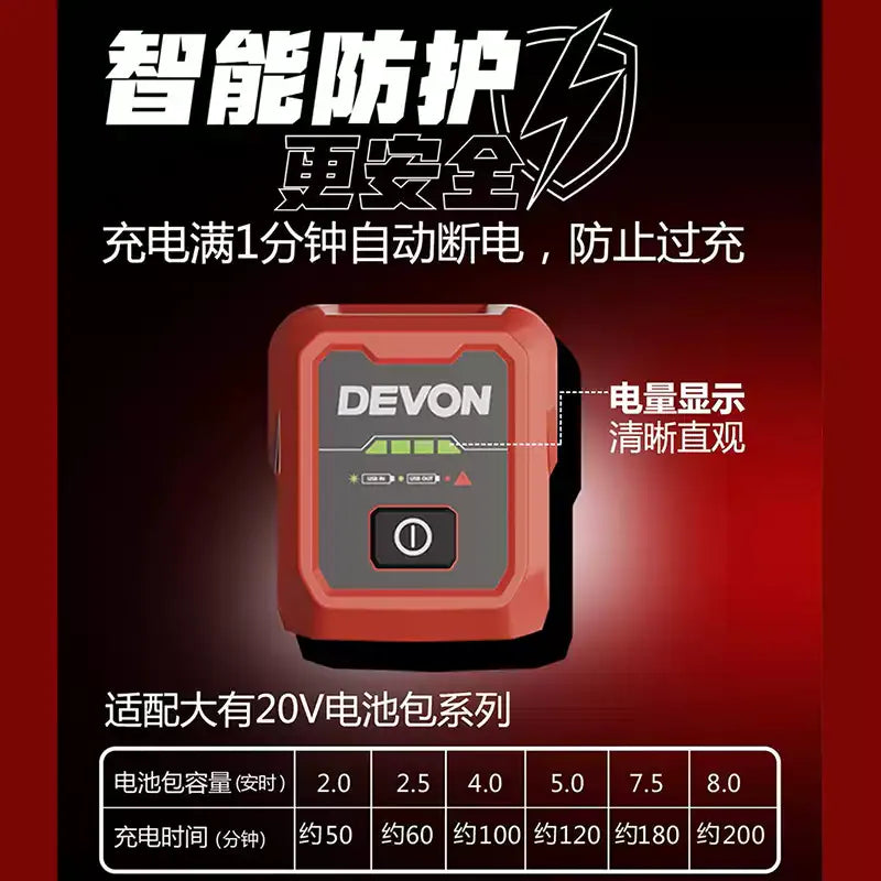 DEVON 大有 5395-Li-20 20V Battery USB Power Converter, USB-C PD 60W (HK Licensed 香港行貨)