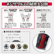 PZ-58 縱溝原理圖解，適用 3–9.5mm 螺絲頭