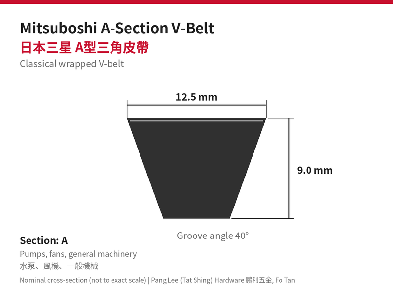 Mitsuboshi A-section V-belt 12.5 x 9.0 mm cross-section 日本三星 A型三角皮帶 尺寸圖