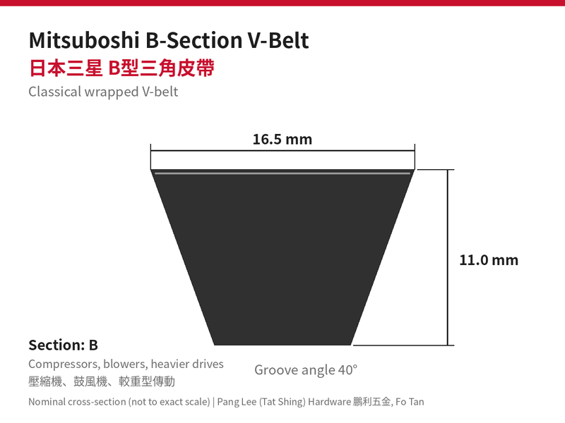Mitsuboshi B-section V-belt 16.5 x 11.0 mm cross-section 日本三星 B型三角皮帶 尺寸圖