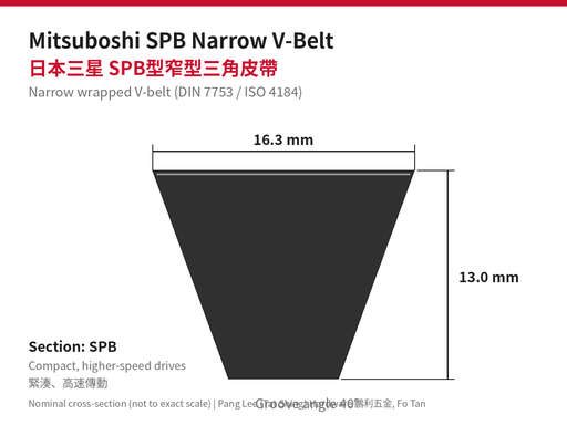 Mitsuboshi SPB narrow V-belt 16.3 x 13.0 mm cross-section 日本三星 SPB型窄型三角皮帶 尺寸圖