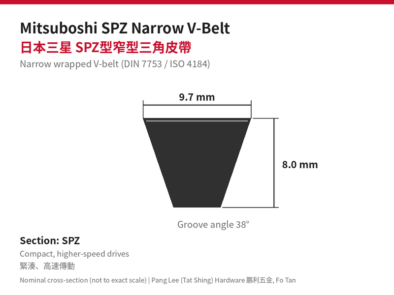 Mitsuboshi SPZ narrow V-belt 9.7 x 8.0 mm cross-section 日本三星 SPZ型窄型三角皮帶 尺寸圖