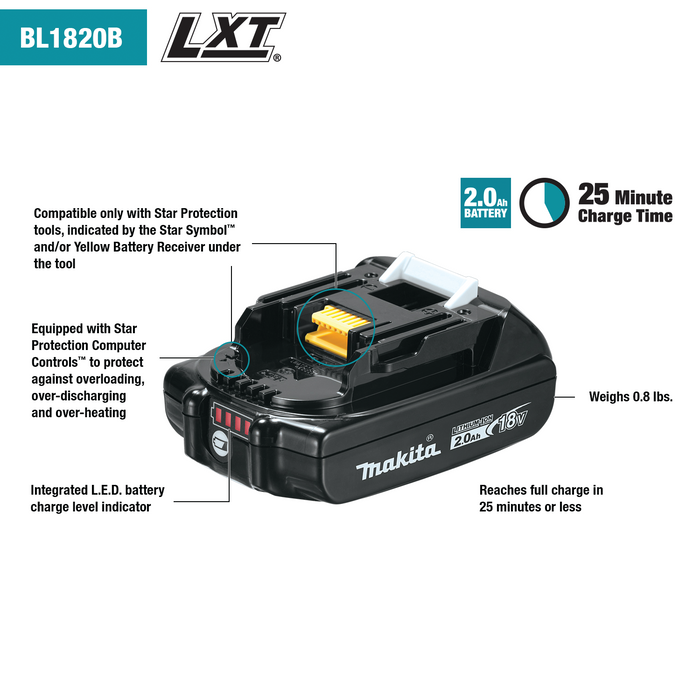 Makita 18V 2.0Ah LXT Lithium-Ion Battery- BL1820B
