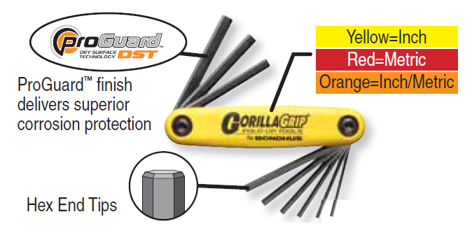 Bondhus 12550 GorillaGrip- HF12, Set of 12 Hex Fold-up Keys, sizes 5/64-5/32-Inch & 1.5-5mm