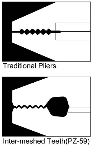 ENGINEER Screw Removal Pliers- RX PZ-59