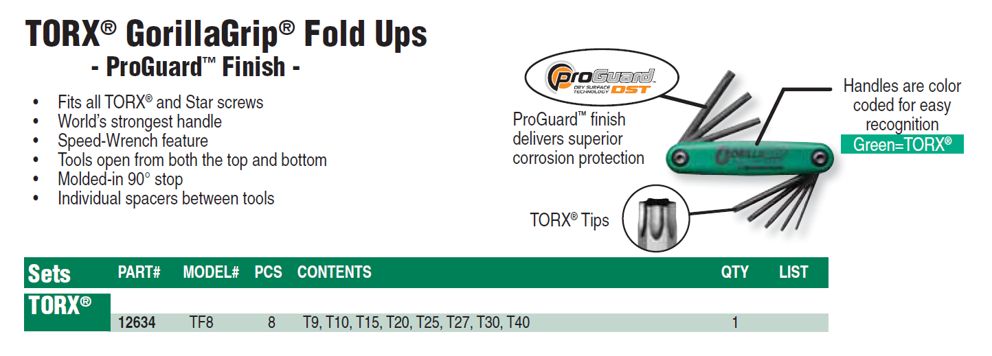 Bondhus 12634/12638 GorillaGrip-TF8/TR-TF8, Set of 8 Star Fold-up Keys, sizes T9-T40/TR9-TR40