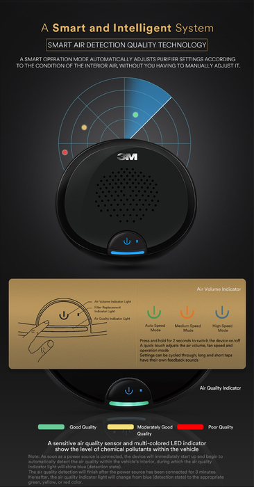 3M Vehicle Air Purifier Plus Black (For Car & Indoor)-PN38816EX