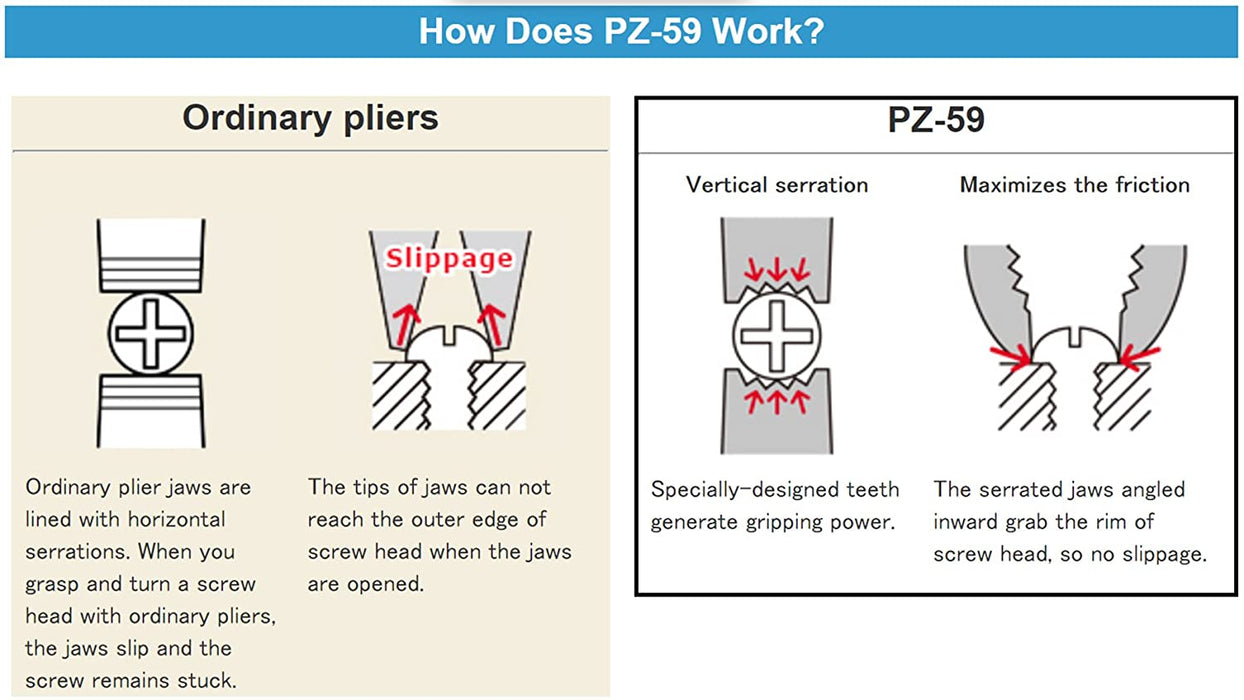 ENGINEER Screw Removal Pliers- RX PZ-59
