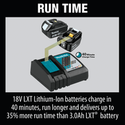 BL1840B run time: up to 35% more than a 3.0Ah battery