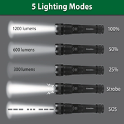 Camelion RT393 five lighting modes: 1200, 600, 300 lumens, strobe, SOS