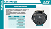 DHG181 temperature settings and suggested uses