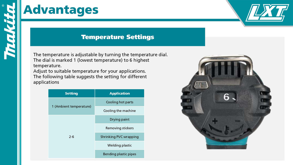 Makita Cordless Heat Gun- DHG181ZK (Bare Unit)