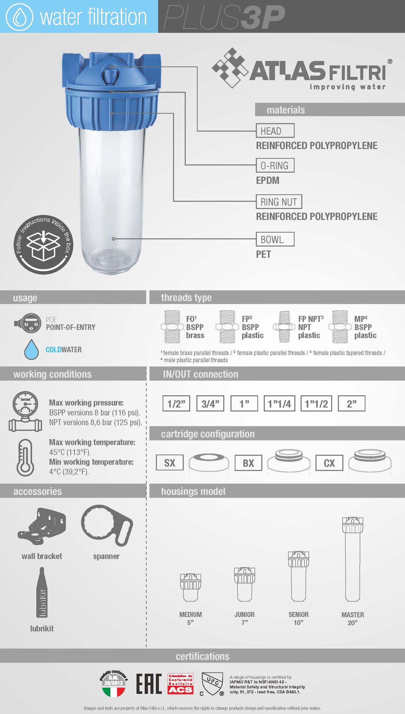 Filter Cartridges & Drinking Water Systems