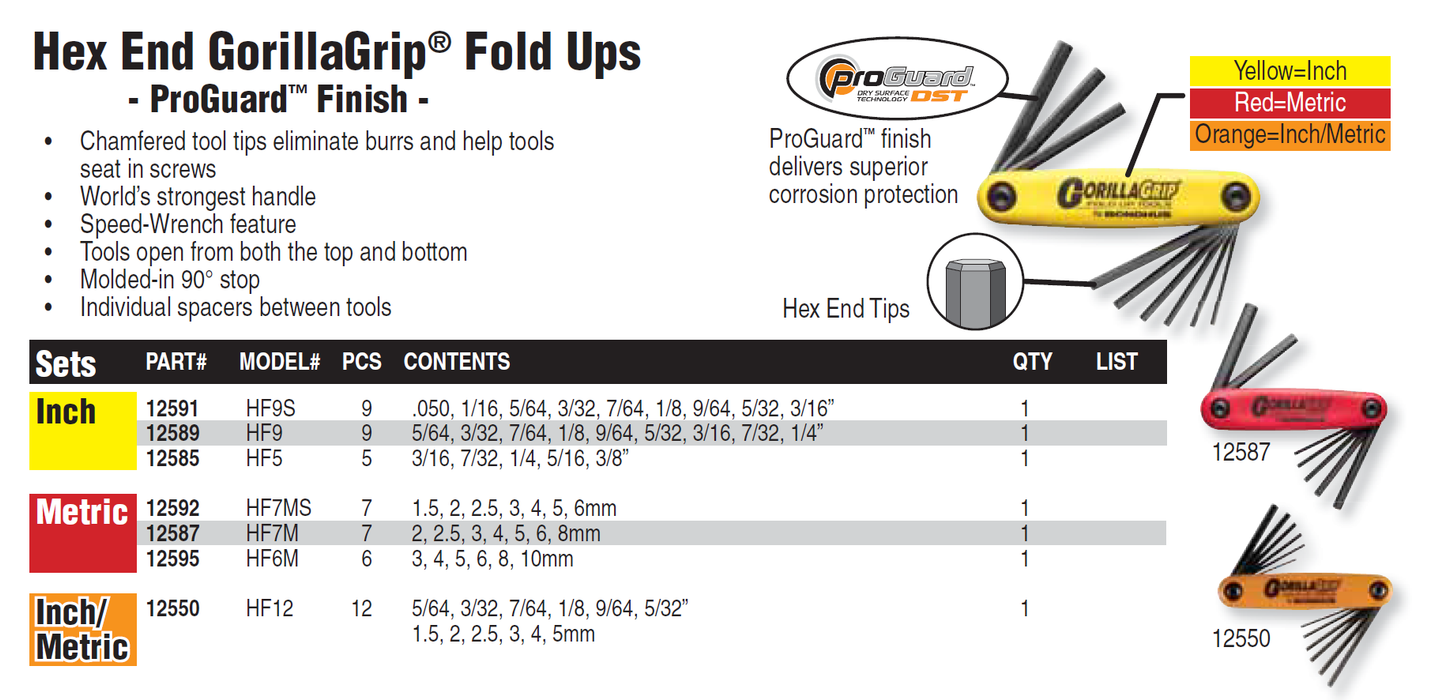 Bondhus 12592 GorillaGrip- HF7MS, Set of 7 Hex Fold-up Keys, sizes 1.5-6mm