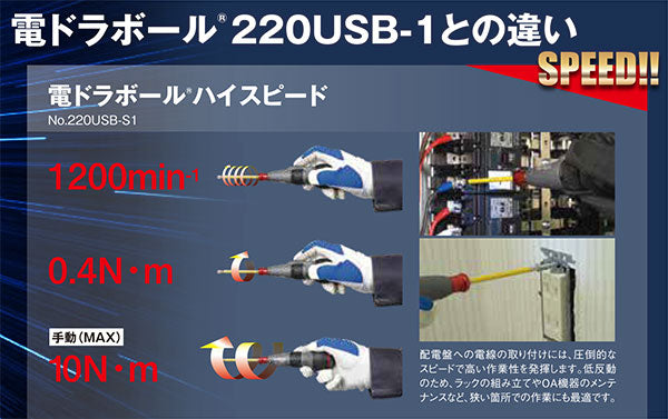 VESSEL 高速款與 220USB-1 轉速及扭力比較